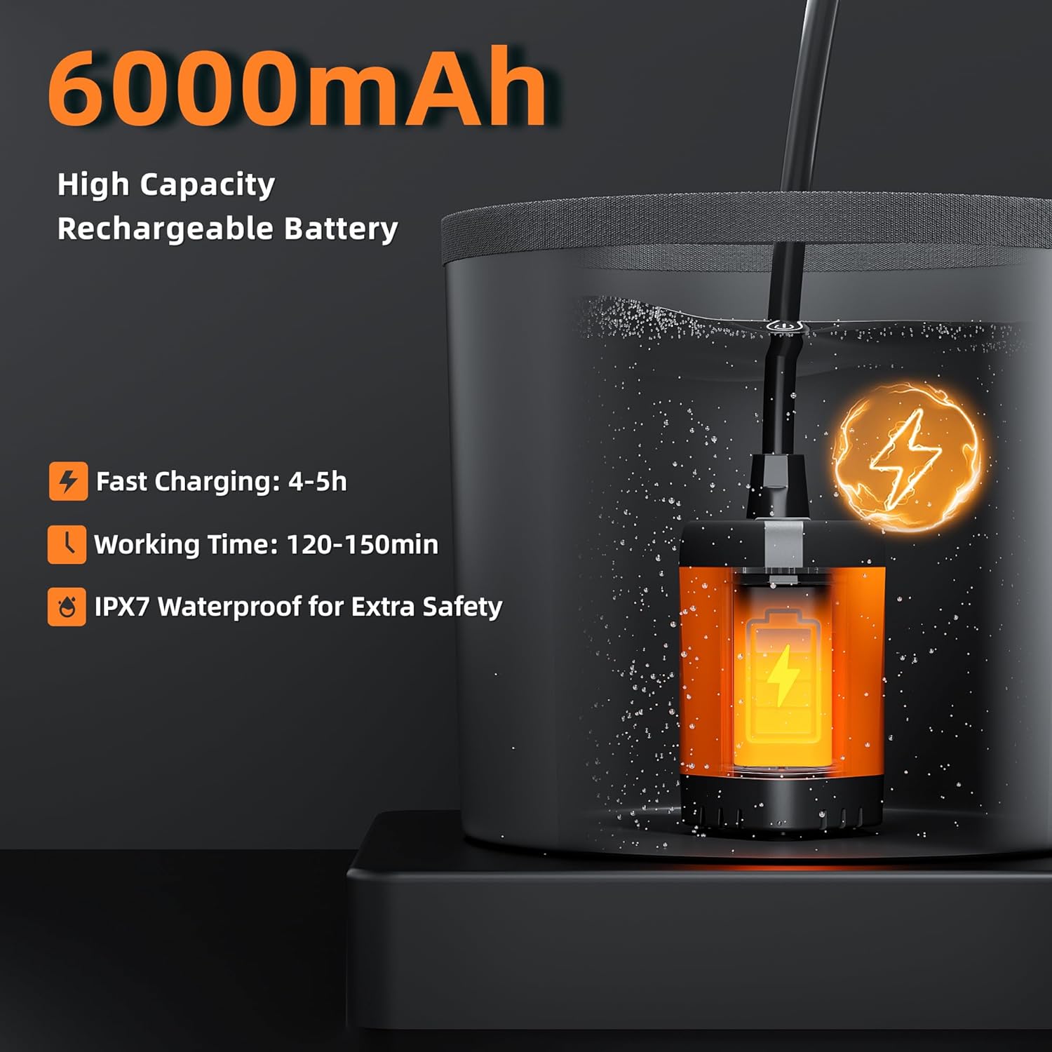 Portable Camping Shower, Upgrade 6000mAh Rechargeable Electric Shower Pump & 5 Gallon Collapsible Bucket, LED Display, Multiple Spray Modes, Portable Shower for Outdoor Camping Hiking (Orange) Portable Camping Shower, Upgrade 6000mAh Rechargeable Electric Shower Pump & 5 Gallon Collapsible Bucket, LED Display, Multiple Spray Modes, Portable Shower for Outdoor Camping Hiking (Orange)